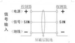起重機(jī)安全升級(jí)，TL-50與TL-90LFBC-AC220V多類型報(bào)警器助力