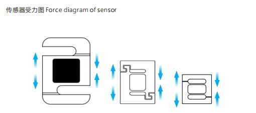 ???????????????????????