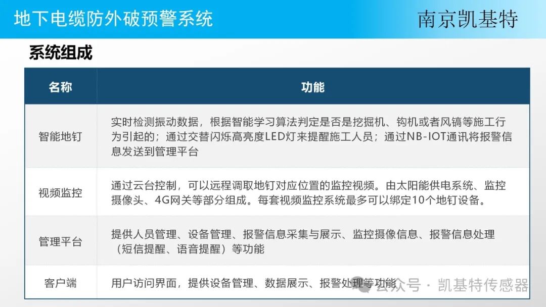 ?????????????????? | “????????????????”????????????????????