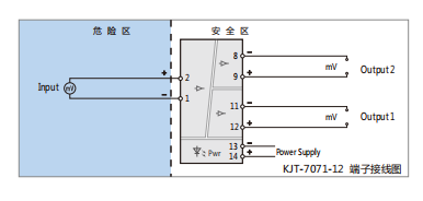 KJT-7071-12Barrier ??????????????