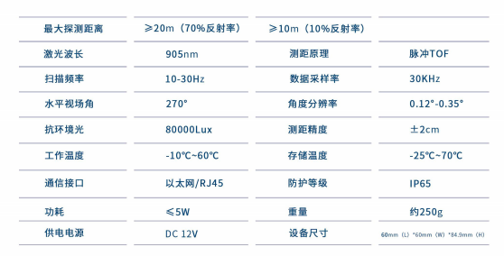 KJT-ME-02A ????????????????TOF??????