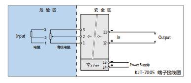 KJT-7005Barrier ??????????????