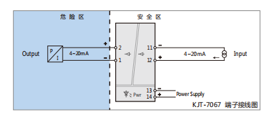 KJT-7061Barrier ??????????????