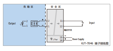KJT-7952Barrier ??????????????