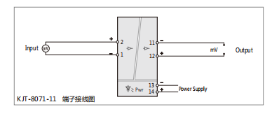 KJT-8071-11Barrier ??????????????