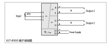 KJT-8930Barrier ??????????????