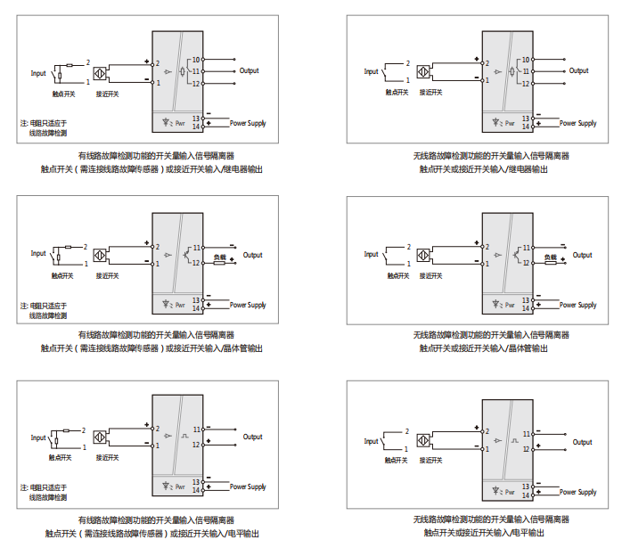 KJT-8033Barrier ??????????????