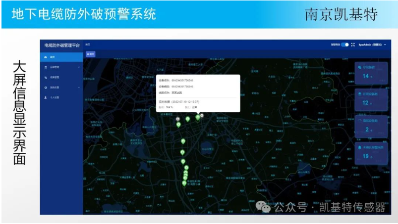 地釘監控解決方案，確保您的安全無憂
